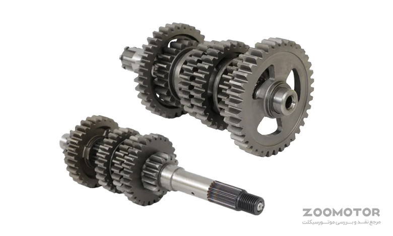 گیربکس-sym-NH180