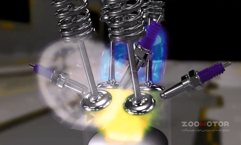 Digital Twin/Triple Spark Ignition