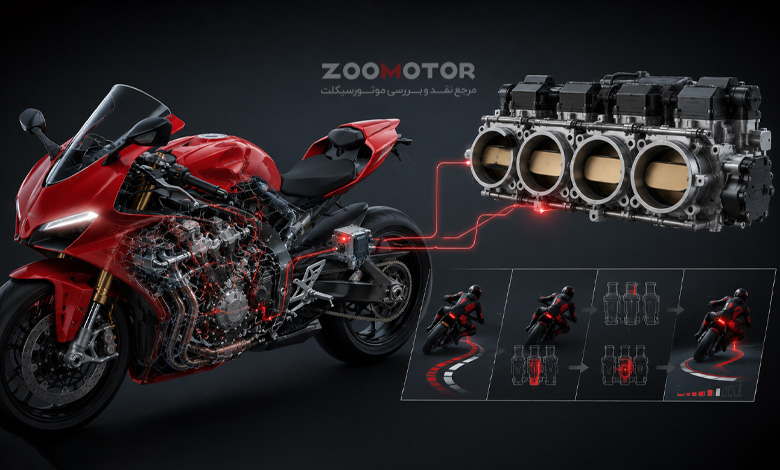 دوکاتی (Ducati) و مدیریت تهاجمی Ride-by-Wire Evo